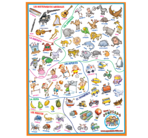Cognate folder