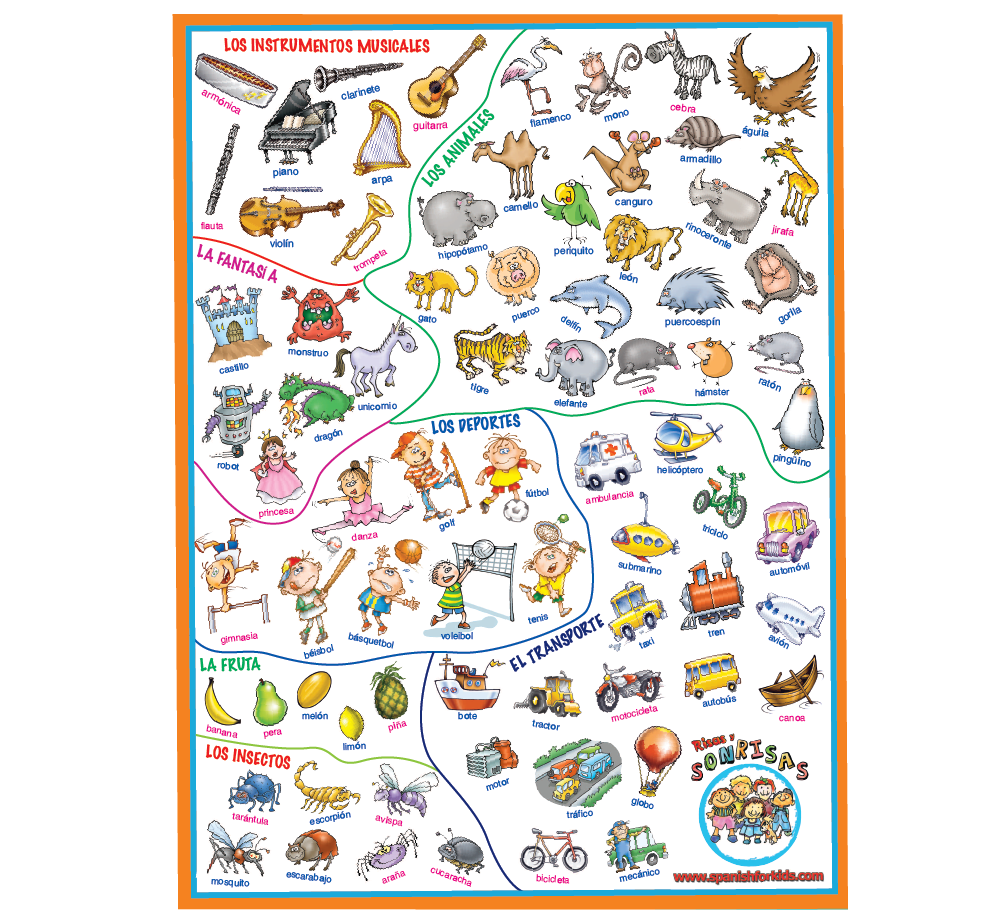 Spanish Learning For Kids - Purchase The Spanish School Program