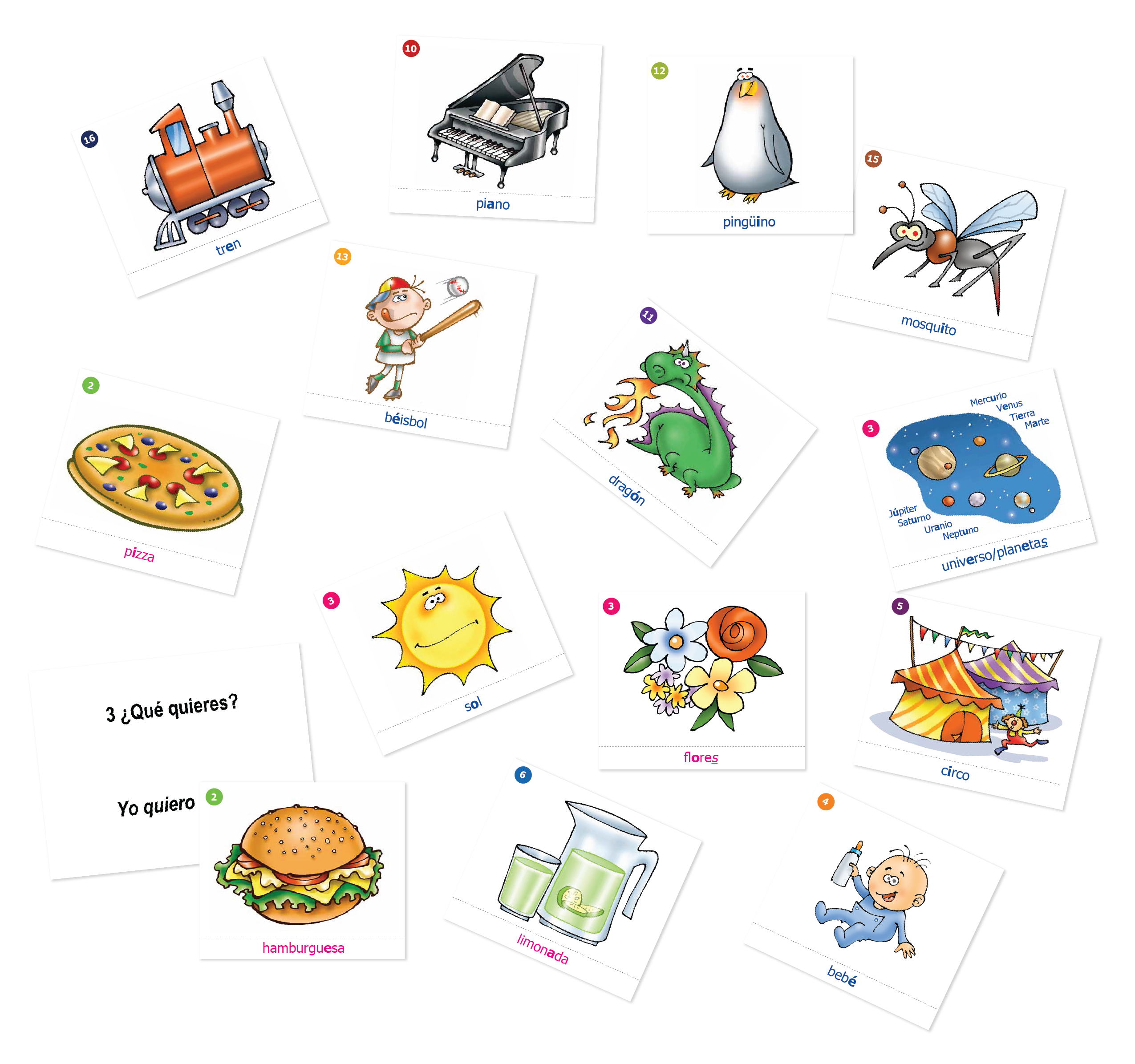 Cognates