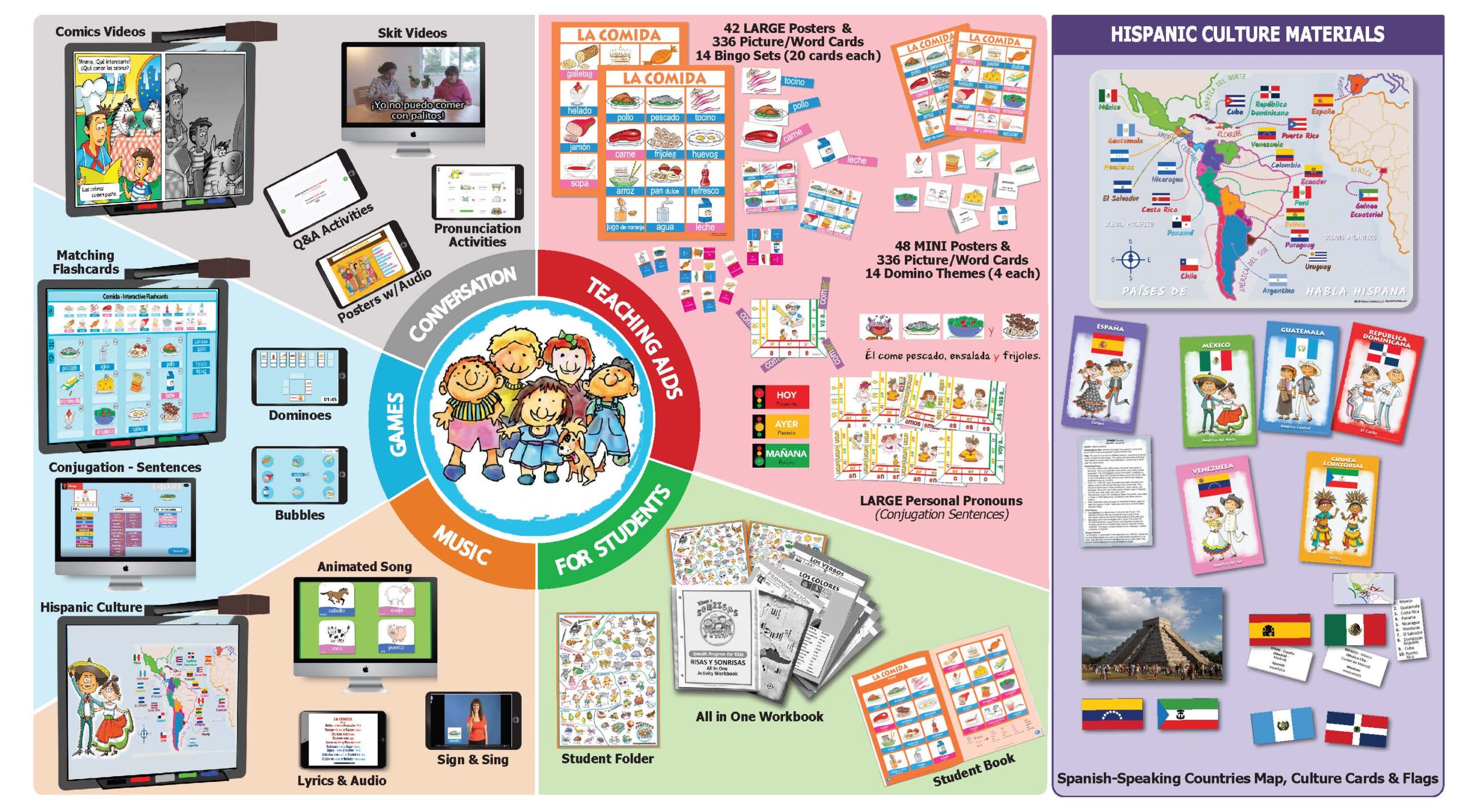 WHEEL OF RISAS Y SONRISAS MULTI-CIRCLE 2023