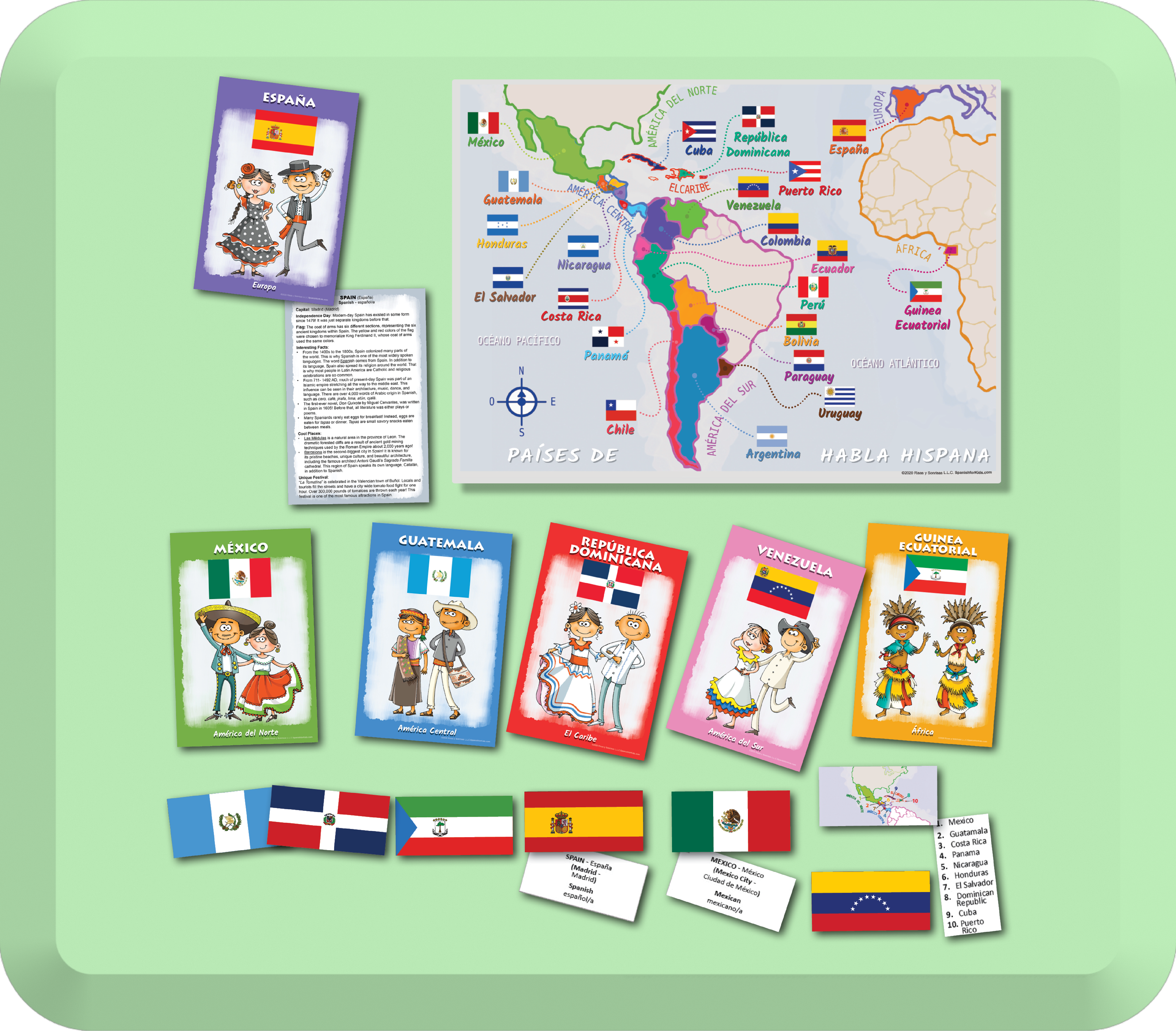 21 Hispanic Countries Culture Cards & Map_S Button