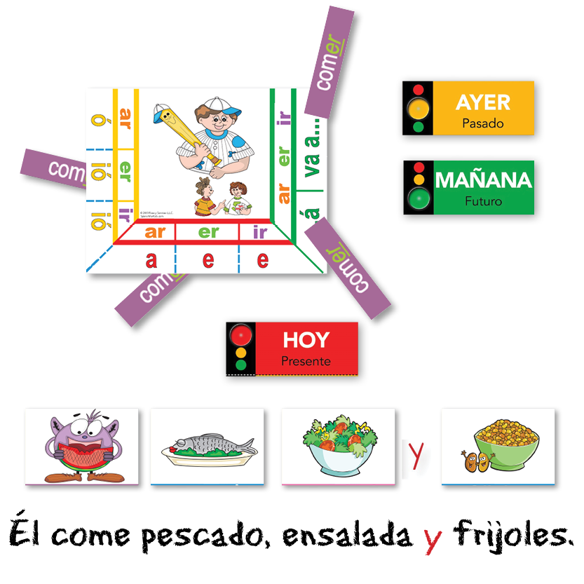 Personal Pronouns