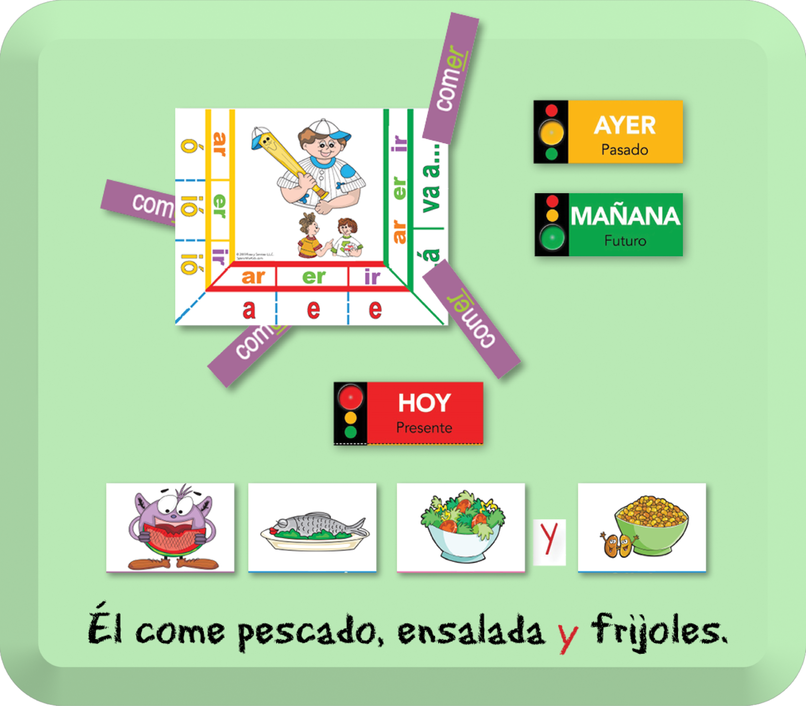 School Personal Pronouns